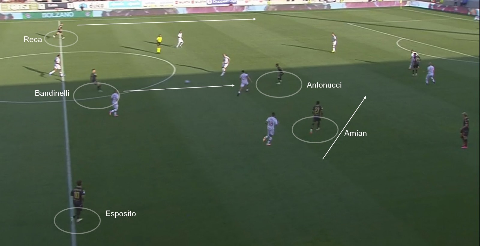 Spezia analisi 2 Lo Spezia di Alvini, l'analisi tecnico tattica del match analyst Davide Greco