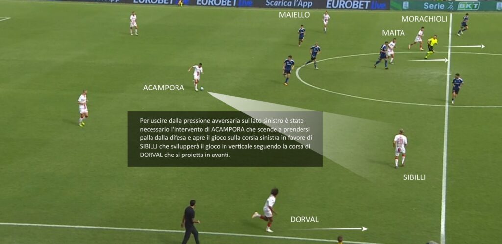 foto 02 Il Bari di Mignani, l'analisi tecnico tattica del match analyst Davide Greco