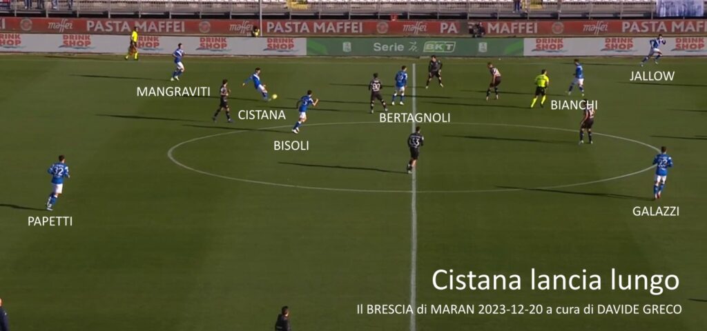 Fase di non possesso Brescia 1 Il Brescia di Maran, l'analisi tecnico tattica del match analyst Davide Greco