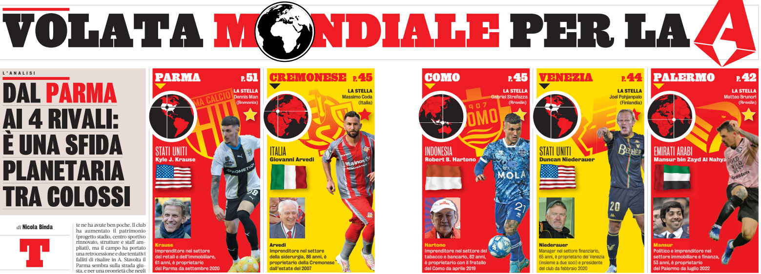 Serie B: Volata Mondiale Per La Serie A, è Una Sfida Planetaria Tra ...