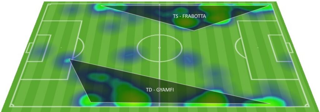 Heatmap Cosenza L'avversario: come gioca il Cosenza di Caserta.