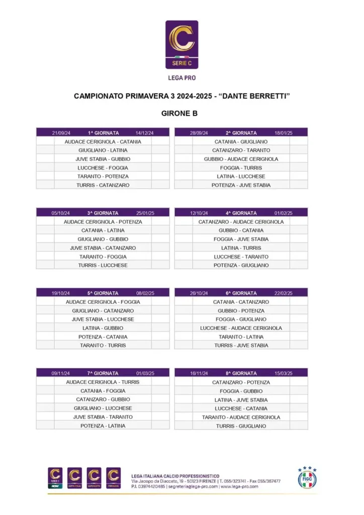 Primavera 3 calendario Primavera 3, svelata il calendario della nuova stagione. Esordio a Torre del Greco per gli aquilotti